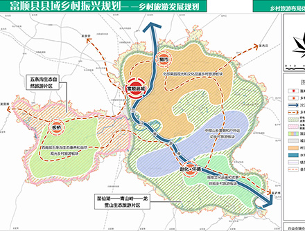 富顺县县域乡村振兴规划