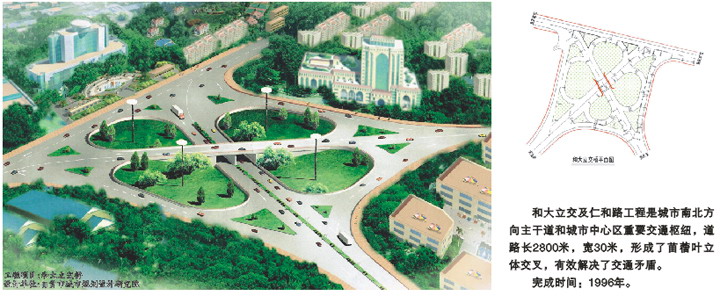 自贡市和和大立交桥及仁和路道路工程设计