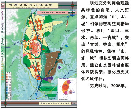 会理县城市总体规划（2005-2020）