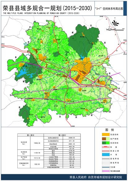 荣县县域多规合一规划（2015-2030）