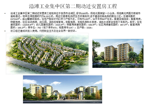 沿滩工业集中区第二期动迁安置房工程