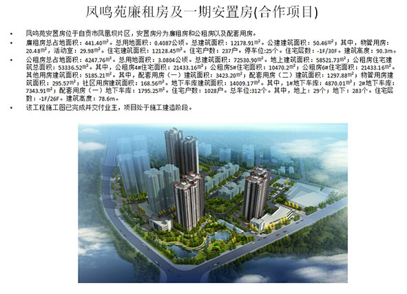 凤鸣苑廉租房及一期安置房(合作项目)